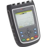 Megger MPQ1000 SILVER KIT