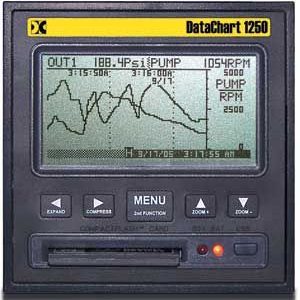 Monarch Instrument DC1250